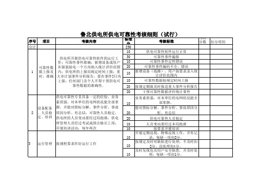 7所供电可靠率考核细则