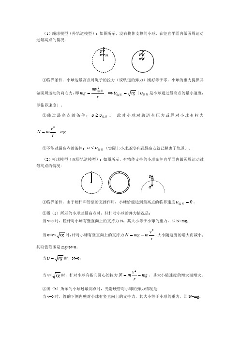 竖直面圆周运动的绳球,杆球模型