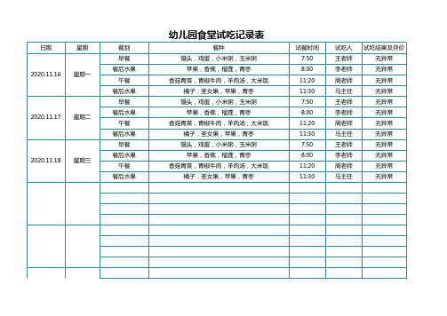 幼儿园食堂试吃记录表