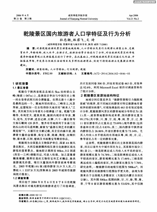 乾陵景区国内旅游者人口学特征及行为分析