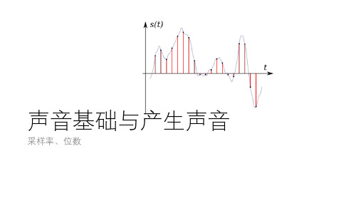 chapter_5_利用MATLAB生成听觉刺激