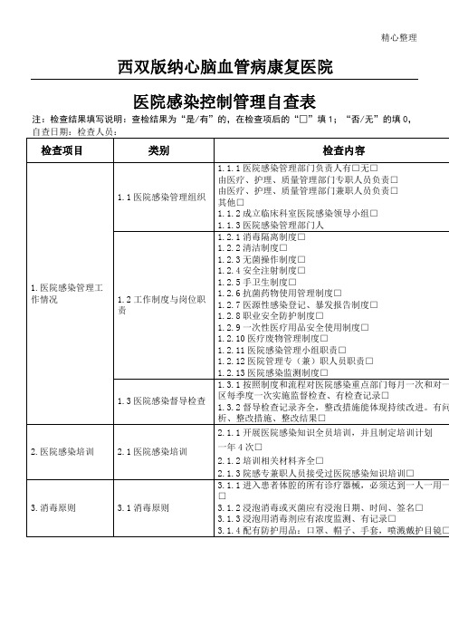 院感自查表格模板53522