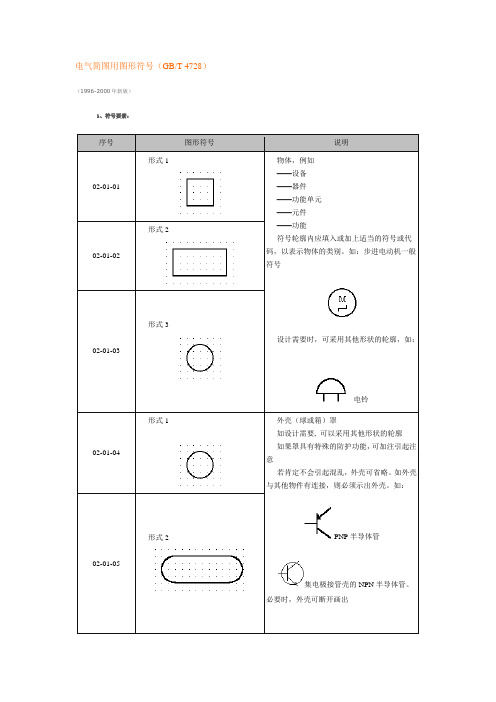 电气简图用图形符号