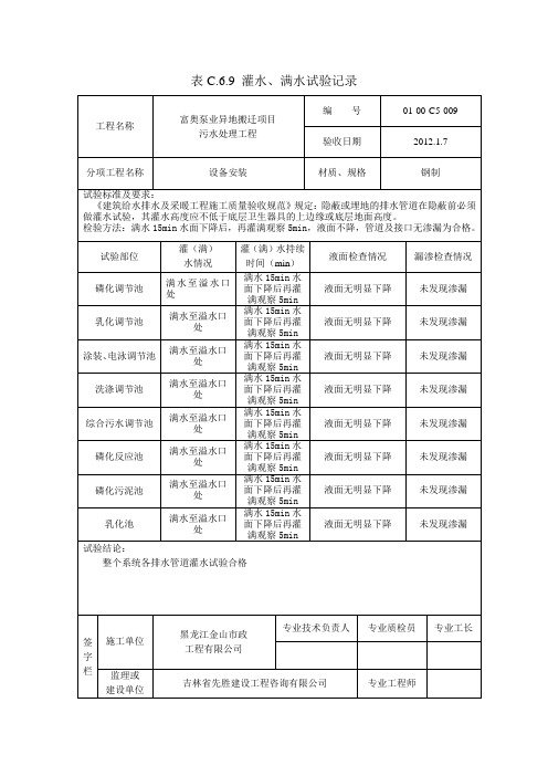 表C.6.9 灌水、满水试验记录