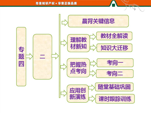 高一历史人民版必修2：专题四  二  交通和通信工具的进步