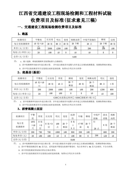 江西省交通建设工程现场检测和工程材料试验收费项目及标准