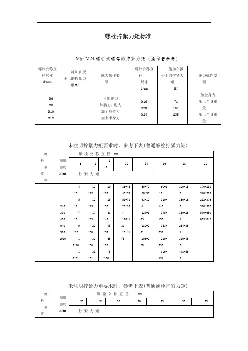 螺栓拧紧力矩及标准