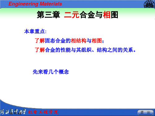 【冶金精品文档】二元合金与相图