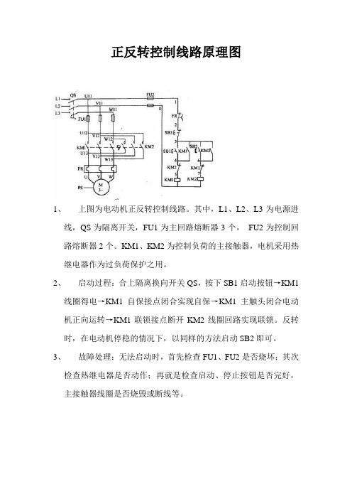 正反转控制线路原理图