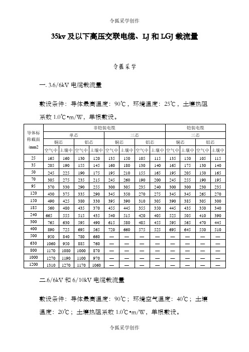 钢芯铝绞线载流量表