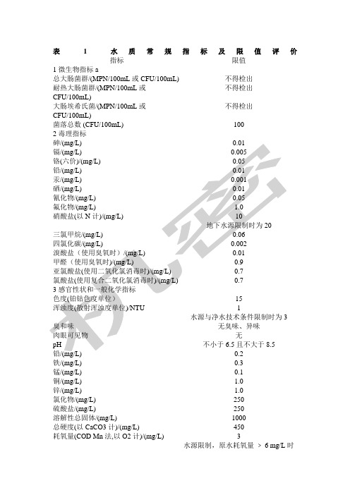 中华人民共和国自来水水质国家标准