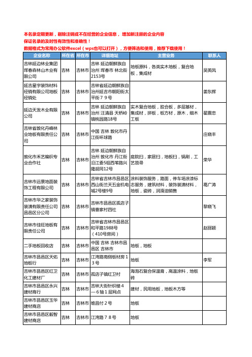 2020新版吉林省吉林市地板工商企业公司名录名单黄页联系方式大全109家