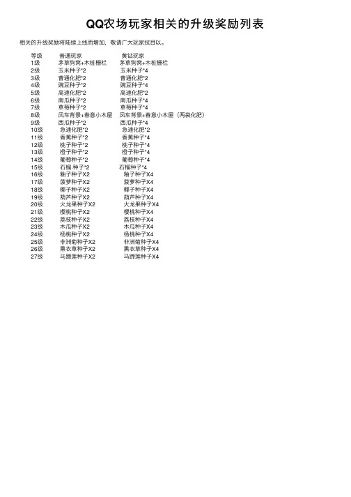 QQ农场玩家相关的升级奖励列表