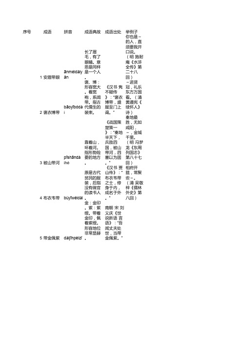 包含-＂带＂-字的成语