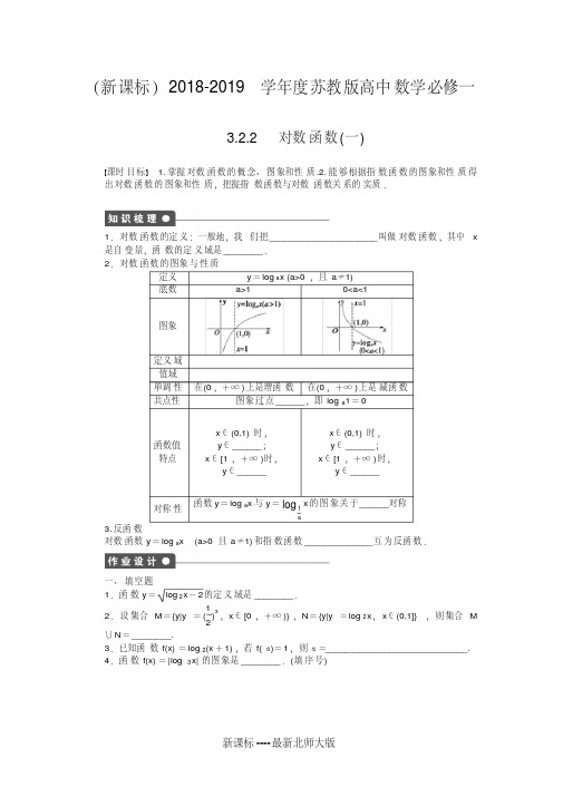 2018-2019学年最新苏教版高中数学必修一《对数函数》课时练习及解析