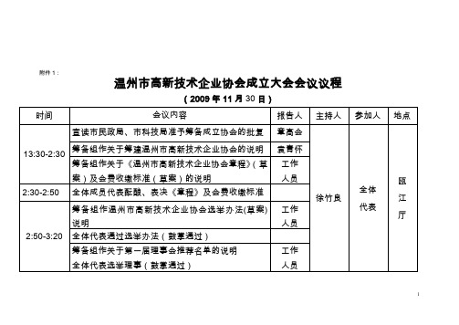 温州市高新的技术企业协会成立大会会议议程