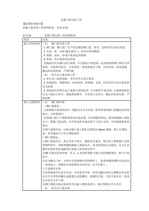 金属门窗安装工程监理检查细节