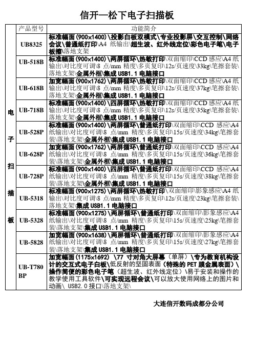 电子白板