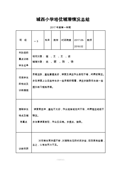 培优辅潜计划和记录
