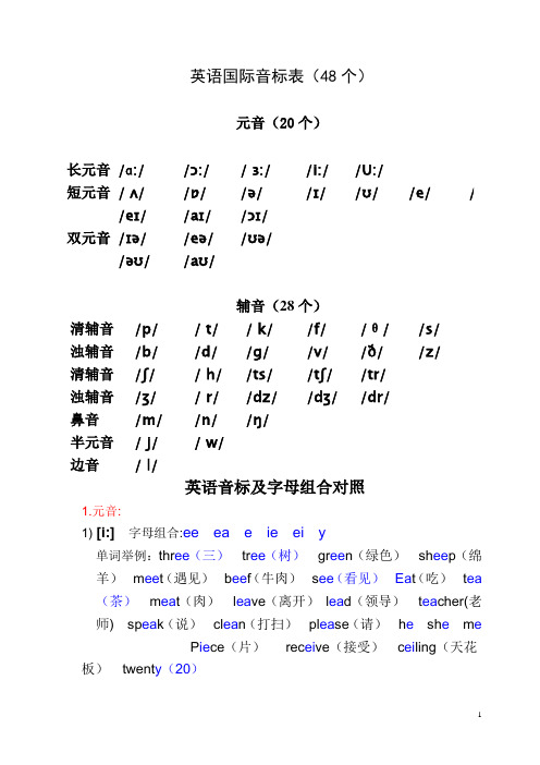 英语国际音标表及单词举例