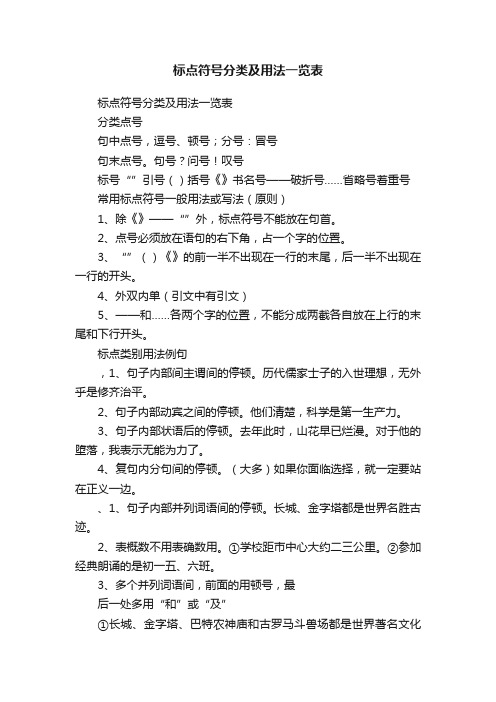 标点符号分类及用法一览表