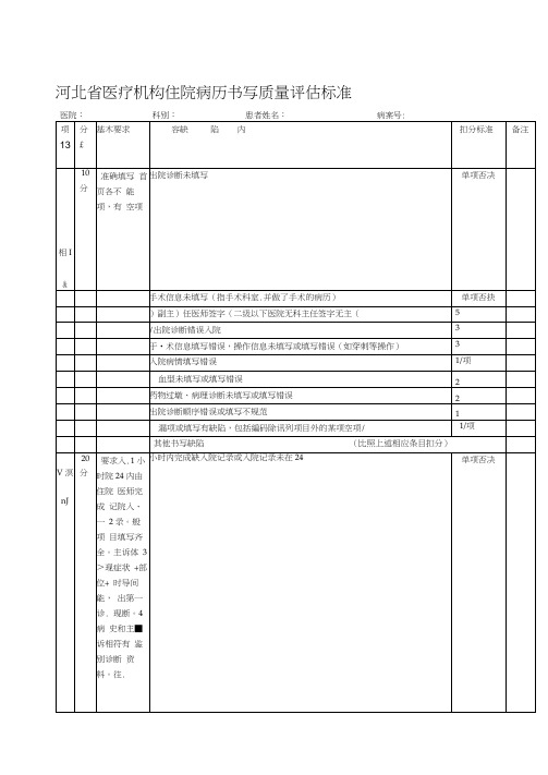 河北省医疗机构住院病历书写质量评估标准