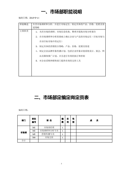 市场部职能说明