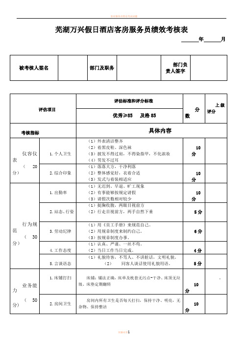 客房服务员绩效考核表