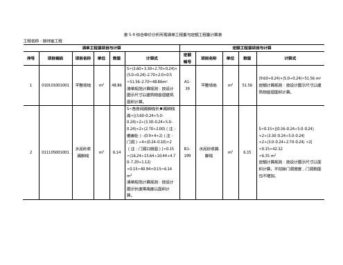 综合单价分析所需清单工程量与定额工程量计算表