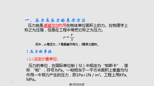 压力表以及压力变送器PPT课件