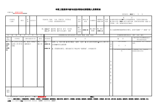 申报工程系列中级专业技术职务任职资格人员简明表