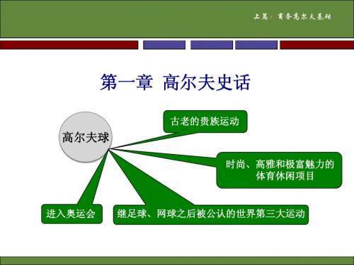 第一章 高尔夫史话-文化礼仪