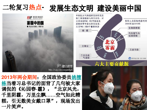 建设美丽中国ppt.