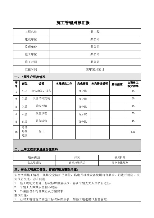 施工管理周报汇报