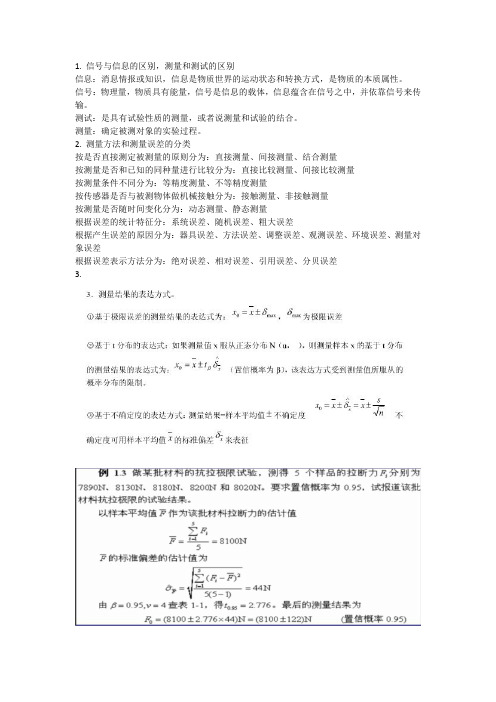 信号分析总结