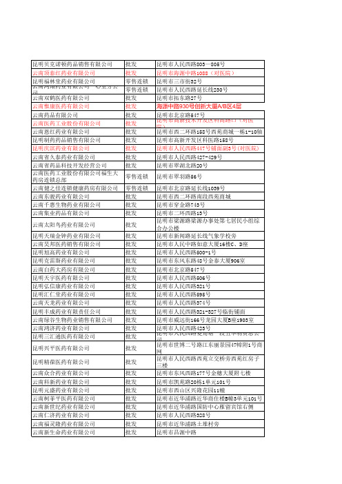 云南省各医药公司