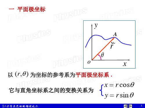 《大学物理(祝之光)》第一章