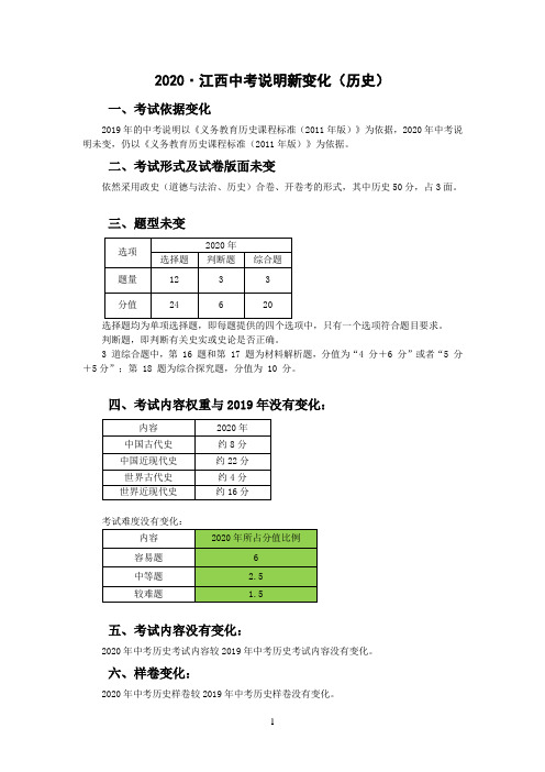 2020·江西中考说明新变化(历史)