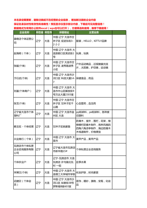 新版辽宁省大连个体工商企业公司商家名录名单联系方式大全69家