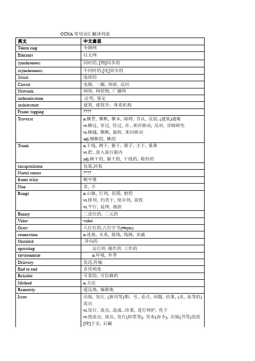 CISCO CCNA常用词汇翻译