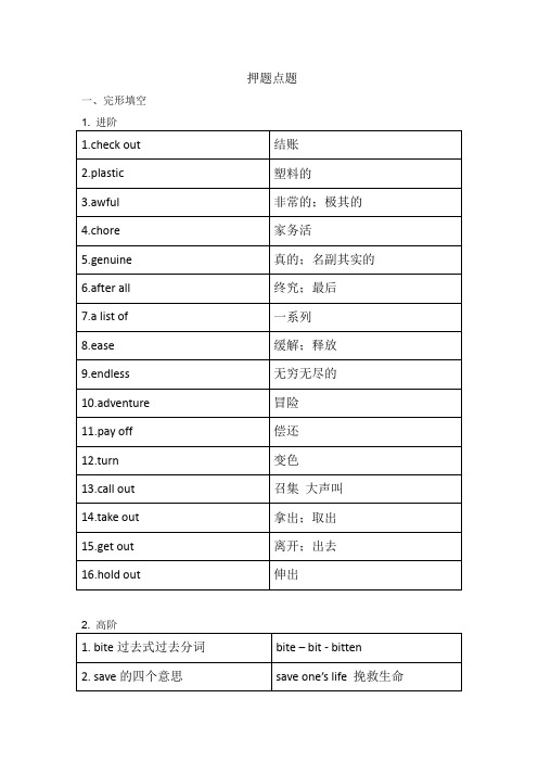 押题点题重点短语+难题解析