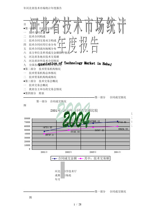 省技术市场统计年度报告