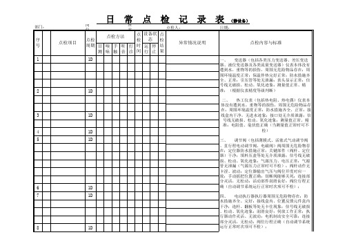 仪表设备点检记录表