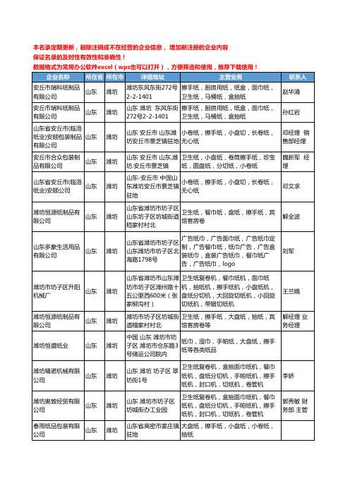 2020新版山东省潍坊擦手纸工商企业公司名录名单黄页大全32家