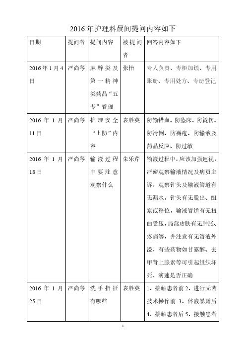 护理科晨间提问内容如下.pdf