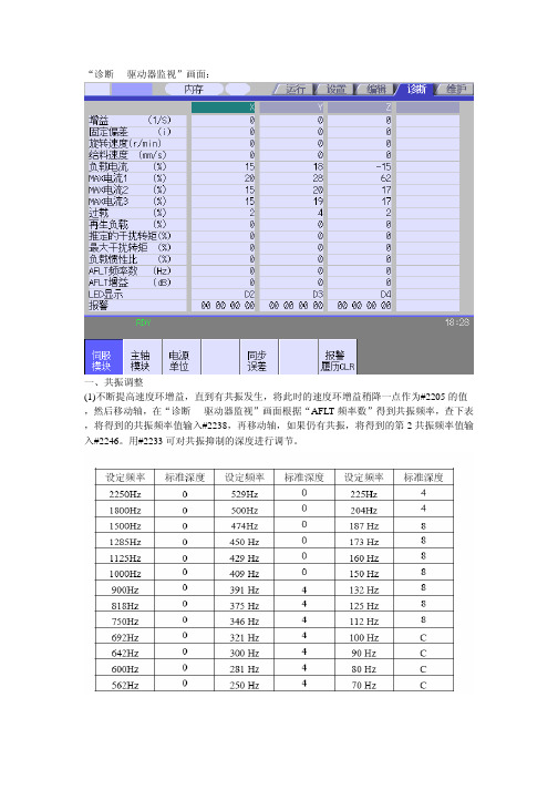 三菱M70共振调整