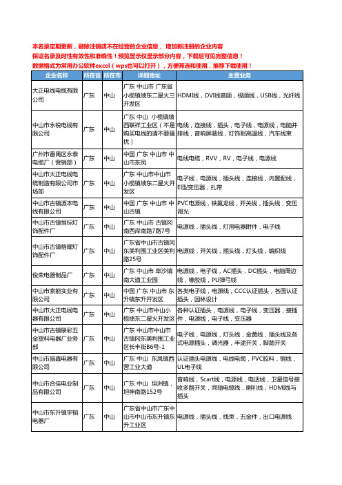 新版广东省中山电源线插头工商企业公司商家名录名单联系方式大全253家