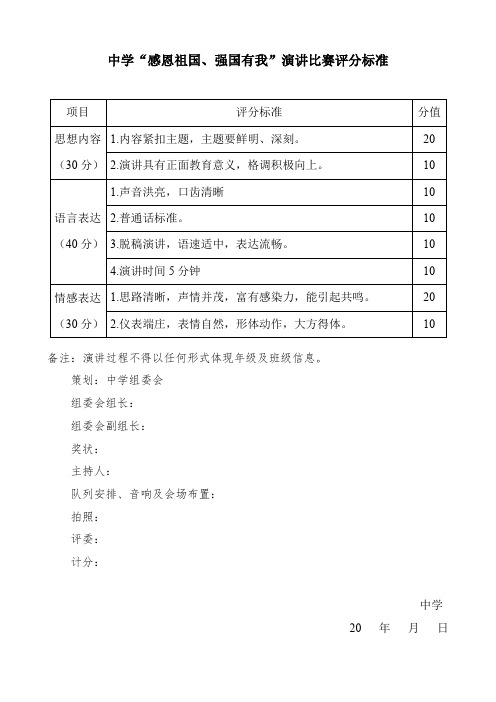 中学“感恩祖国、强国有我”演讲比赛评分标准