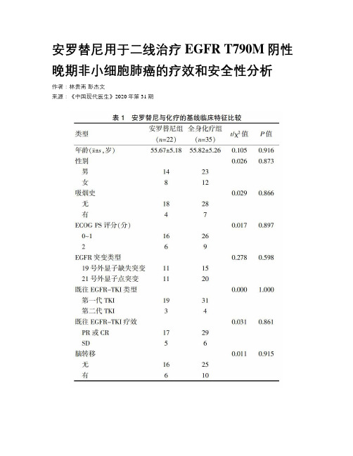 安罗替尼用于二线治疗EGFR T790M阴性晚期非小细胞肺癌的疗效和安全性分析