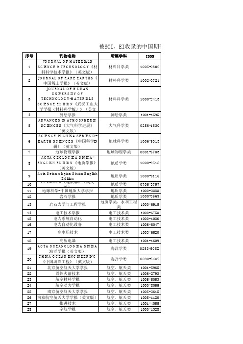 国内核心期刊分类ABC